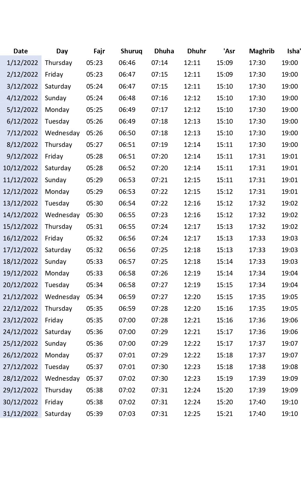 Prayer Times December 2022