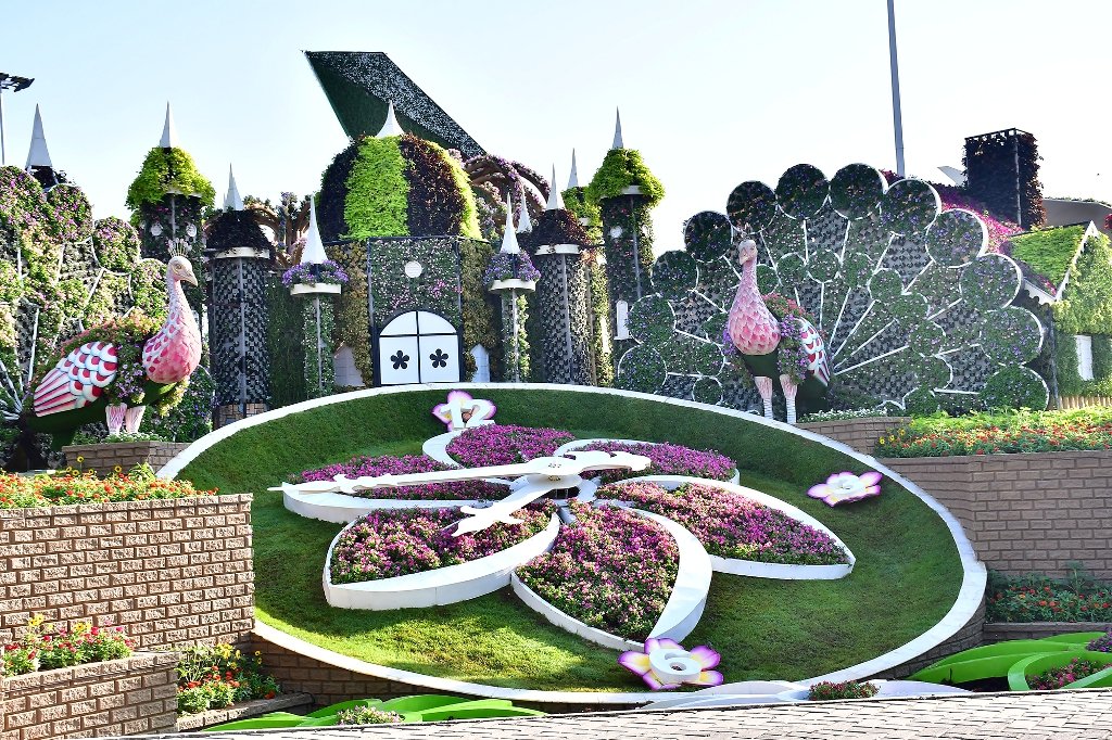 7 Most Visited Signature Places in Dubai | Landmarks for Unforgettable Memories 