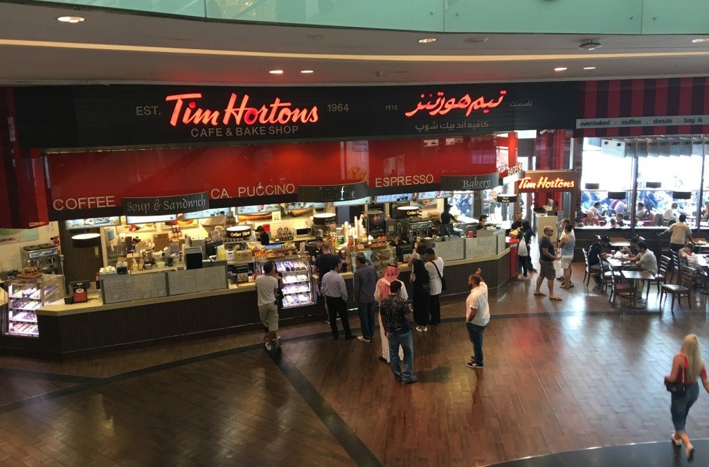 J3 Mall Dubai | The Ultimate Shopping Destination Guide 2023